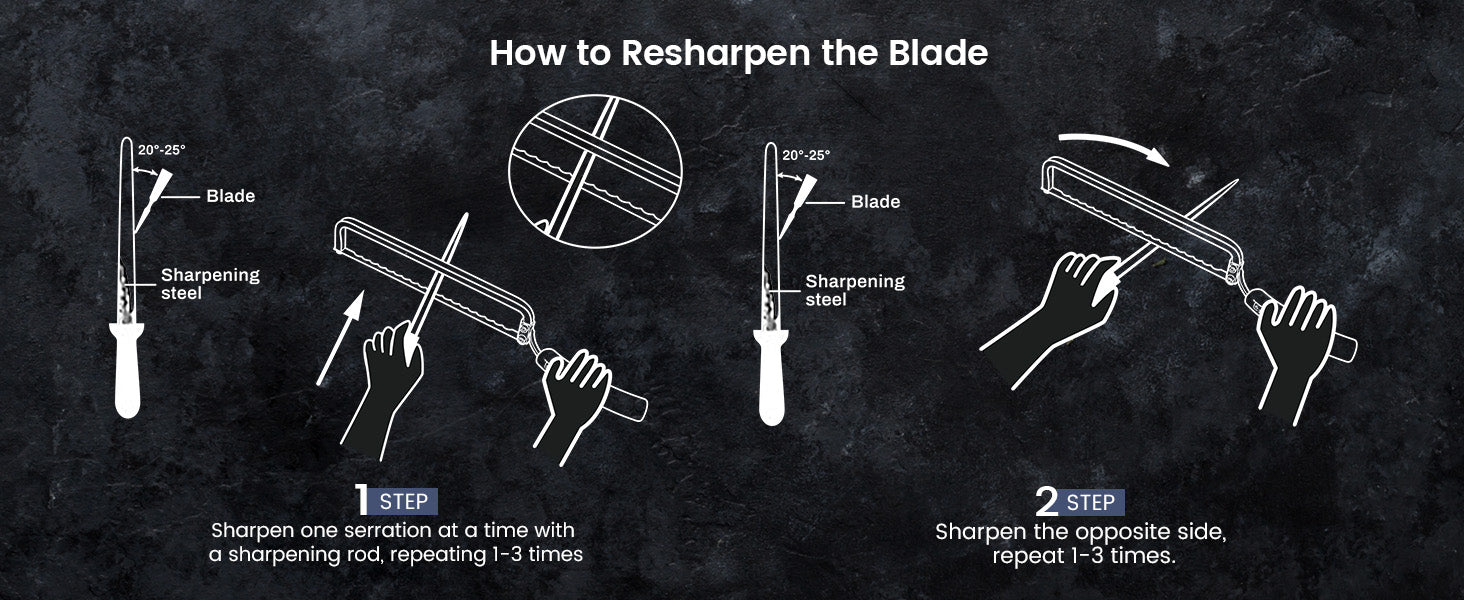 SYOKAMI Bow-Frame Bread Knife: individual serration sharpening illustration