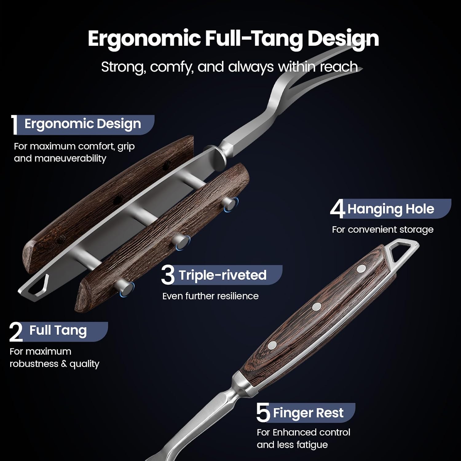 SYOKAMI 12-inch Stainless Steel Carving Fork: full-tang carving fork, three-rivet wood handle, finger rest and hanging opening